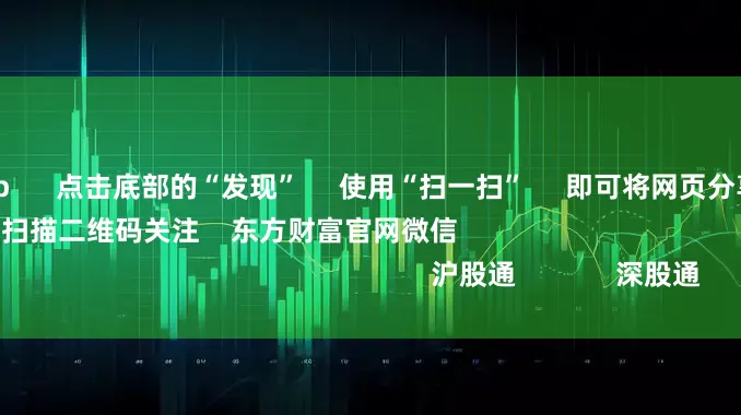 股票杠杆app      点击底部的“发现”     使用“扫一扫”     即可将网页分享至朋友圈                            扫描二维码关注    东方财富官网微信                                                                        沪股通             深股通